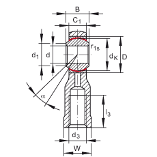 US GIKPSR5-PS,  DIN ISO 12 240-4 ˜ʣطN䓲ϣݼySo