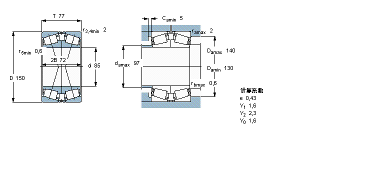 SKF AFL32217J2/QDFӱDƬ