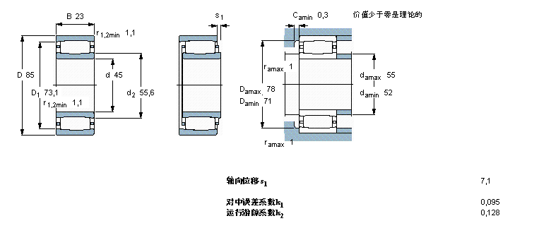 SKF CARBAhLC2209TN9ӱDƬ