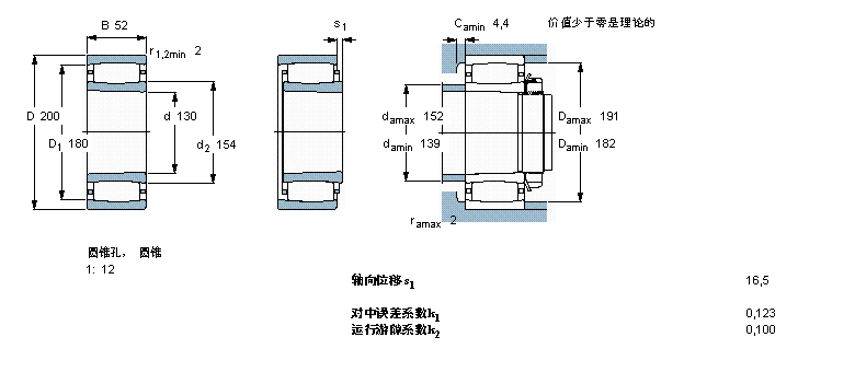 SKF CARBAhLC3026KӱDƬ