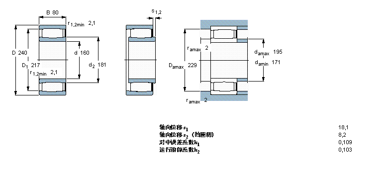 SKF CARBAhLC4032VӱDƬ