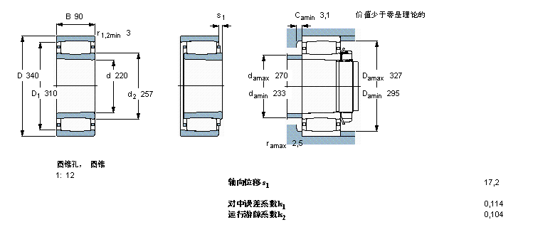 SKF CARBAhLC3044KӱDƬ