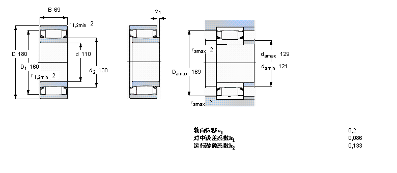 SKF CARBAhLC4122-2CS5VӱDƬ