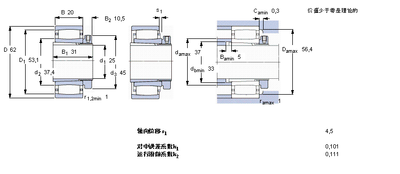 SKF CARBAhLC2206KTN9+H306EӱDƬ