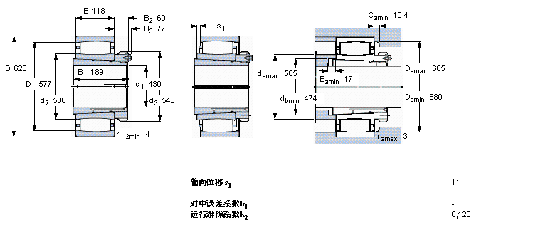 SKF CARBAhLC3992KMB+OH3992HEӱDƬ