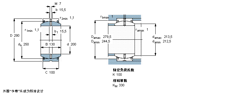 SKF ҪSoď滬GE200ES-2LSӱDƬ
