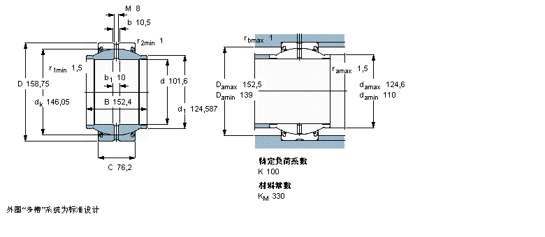 SKF ҪSoď滬GEZM400ES-2RSӱDƬ