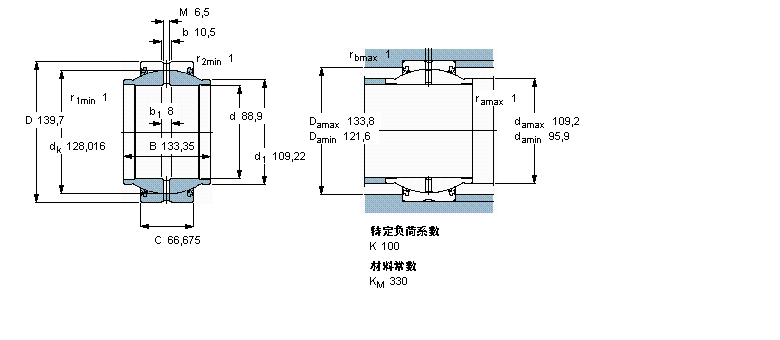 SKF ҪSo(h)ď滬(dng)GEZM308ES-2RSӱDƬ