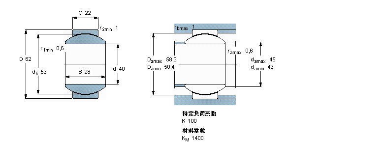 SKF So滬GE40CJ2ӱDƬ