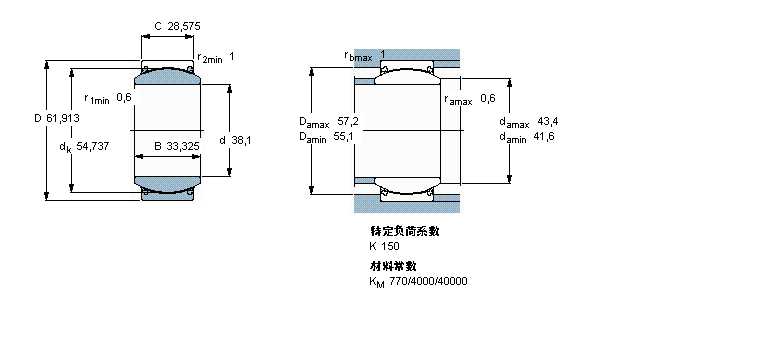 SKF So滬GEZ108TXE-2LSӱDƬ