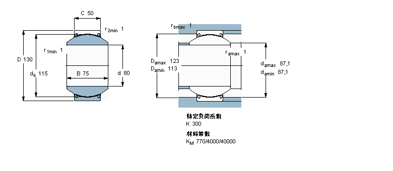 SKF So滬GEH80TXE-2LSӱDƬ