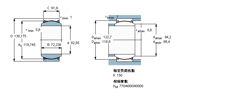 SKF So(h)滬(dng)GEZ304TXE-2LSӱDƬ