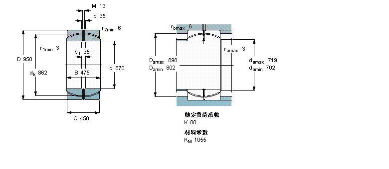 SKF So滬GEP670FSӱDƬ