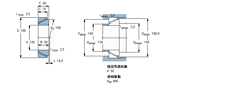 SKF So(h)ǽ|滬(dng)GAC120FӱDƬ