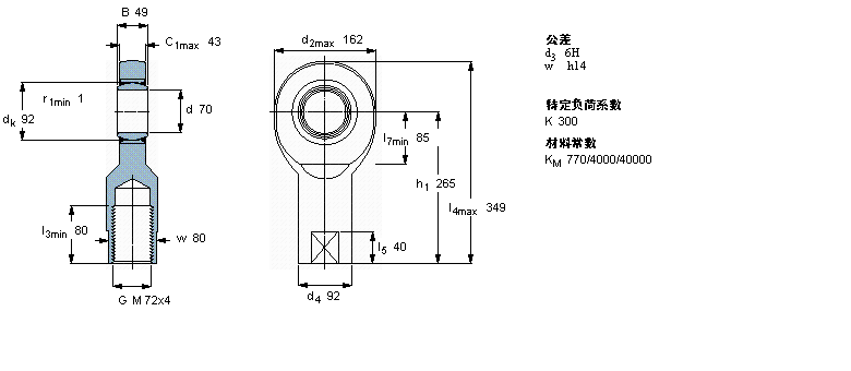 SKF SoUSI70TXE-2LSӱDƬ
