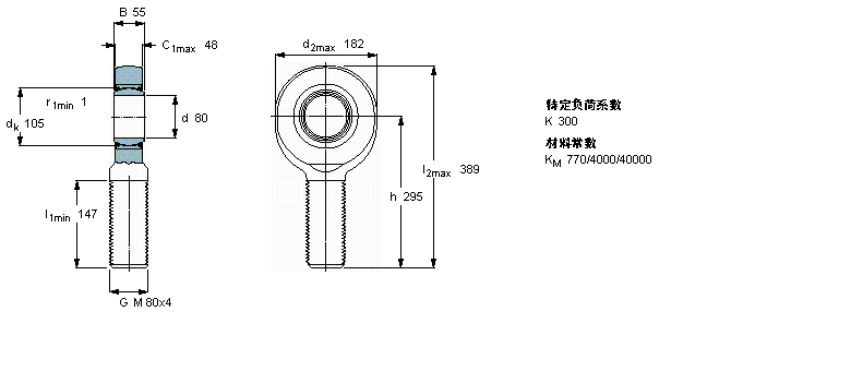 SKF SoUSAL80TXE-2LSӱDƬ