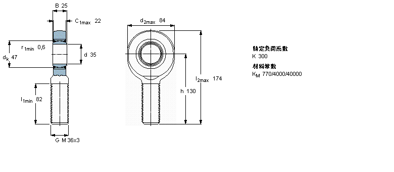 SKF SoUSAL35TXE-2LSӱDƬ