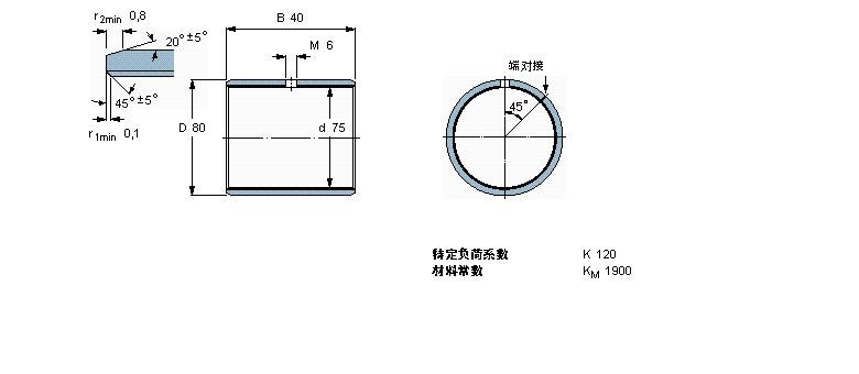 SKF ͺϸɻSPCM758040MӱDƬ