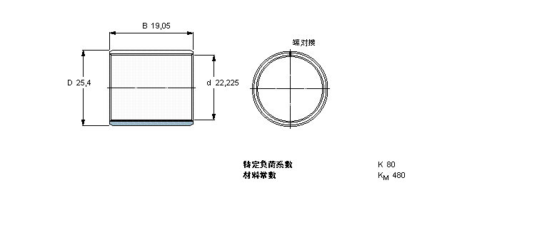 SKF ͺϸɻSPCZ1412BӱDƬ
