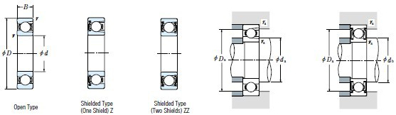 NSK MBL314ӱDƬ