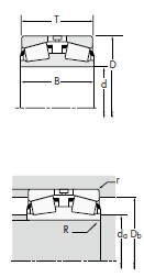 TIMKEN p(ni)ȦAFL74512D/74856ӱDƬ